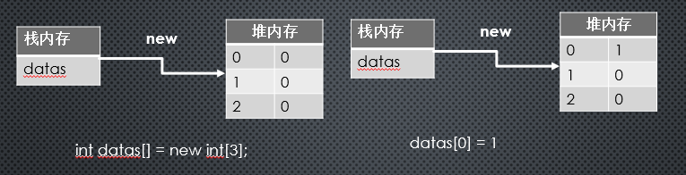 无法加载